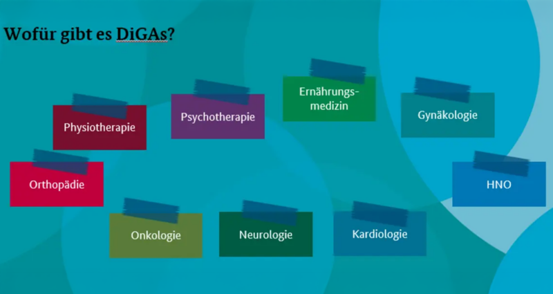 DiGA E-Prescription Pilot Reveals Need for Improvement