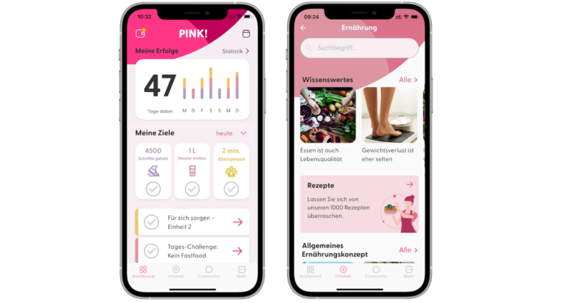 Digital Support for Breast Cancer: PINK! Coach & Novartis