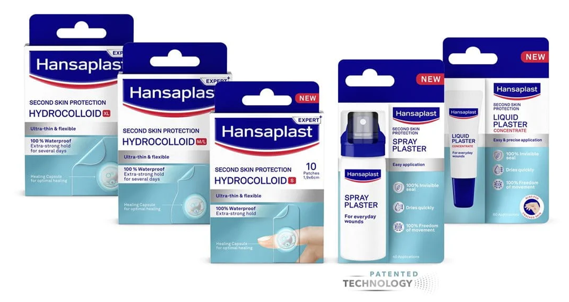 Beiersdorf Unlocks a White Space in the Wound Care Market